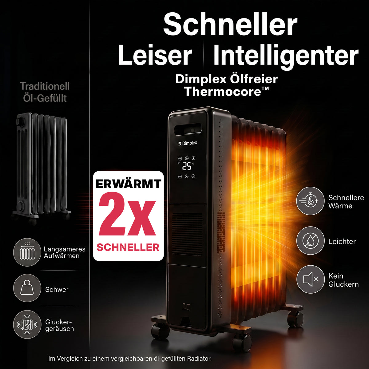 Eco Edge mobiler elektrischer Heizkörper
