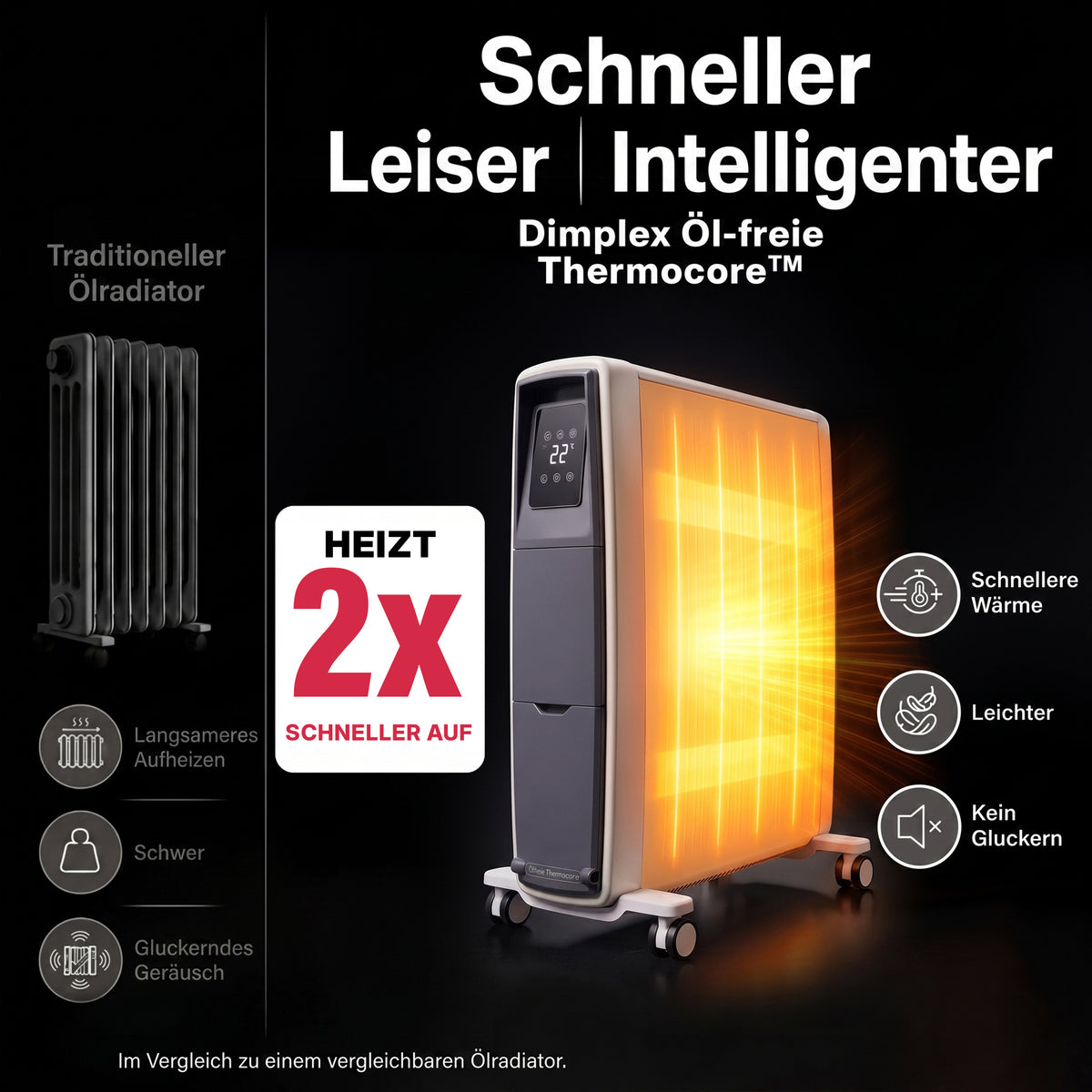 FutuRad mobiler elektrischer Heizkörper